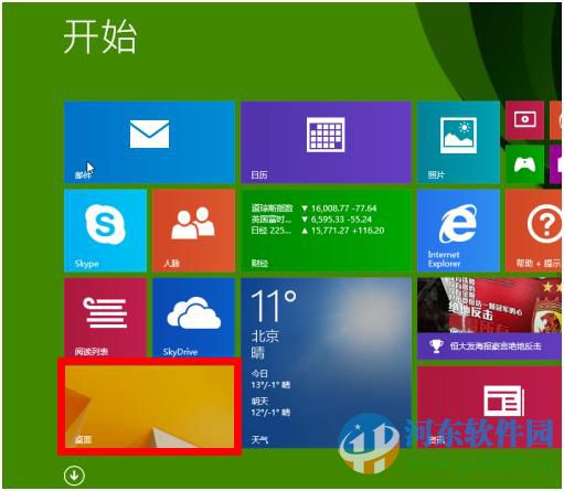 如何讓win8.1系統(tǒng)啟動(dòng)后顯示桌面圖標(biāo)？win8.1開機(jī)進(jìn)入桌面的方法