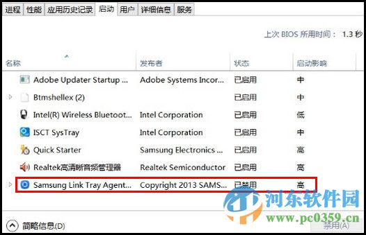 win8開機啟動項怎么設置？win8.1禁用開機啟動項的方法
