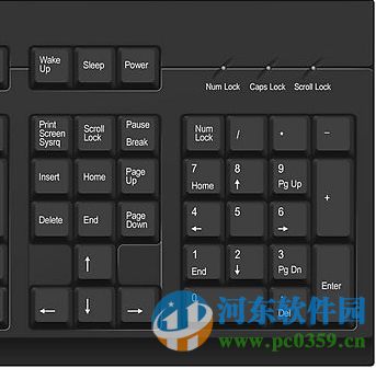 造成win7系統鍵盤無法輸入文字的原因與解決方法