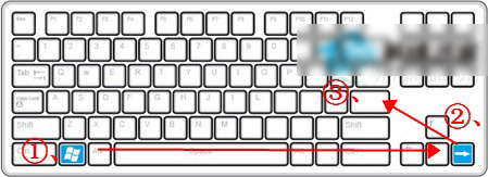 win7關(guān)機(jī)快捷鍵是什么?win7關(guān)機(jī)快捷鍵介紹