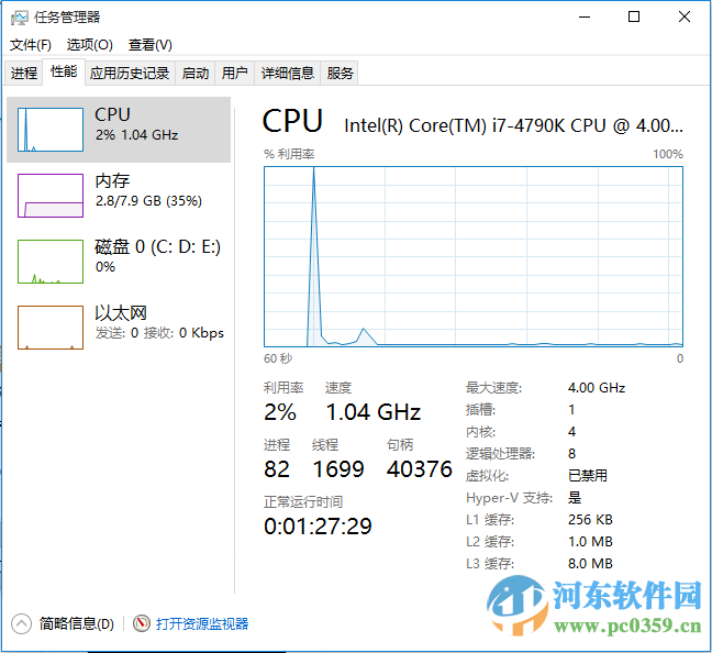 win10啟用快速啟動是灰色的怎么辦？解決win10啟用快速啟動無法勾選的方法