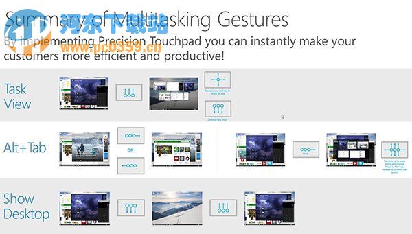 win10系統(tǒng)下十大你不知道的隱藏功能