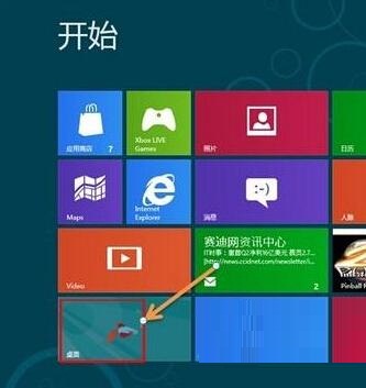 win8系統下徹底關閉用戶賬戶控制的方法教程