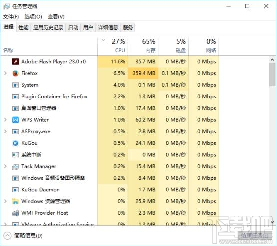 Win10 CPU占用率高怎么辦?Win10 CPU占用率高解決方法