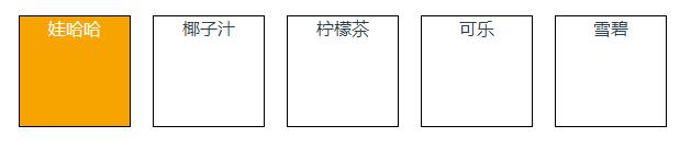 vue實現tab欄點擊高亮效果