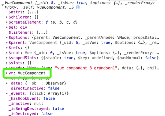 八種Vue組件間通訊方式合集(推薦)