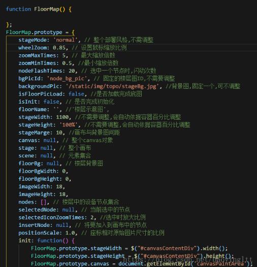 在vue中封裝方法以及多處引用該方法詳解
