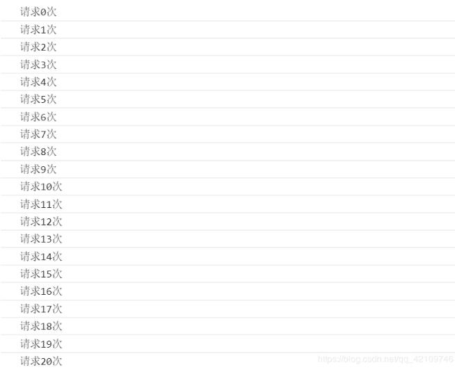 Vue使用輪詢定時發送請求代碼
