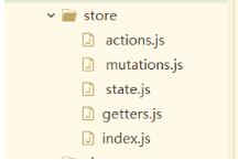 Vue 同步異步存值取值實現(xiàn)案例