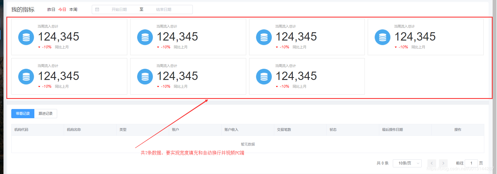 vue flex 布局實現(xiàn)div均分自動換行的示例代碼