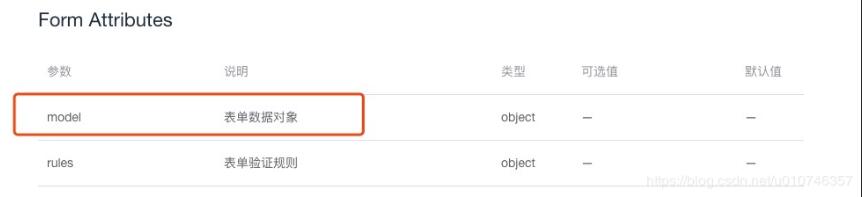 vue 解決setTimeOut和setInterval函數無效報錯的問題