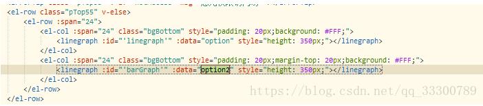 完美解決vue 中多個echarts圖表自適應(yīng)的問題