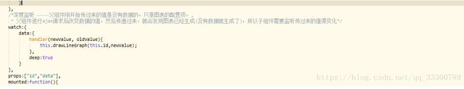 完美解決vue 中多個echarts圖表自適應(yīng)的問題