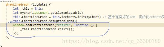 完美解決vue 中多個echarts圖表自適應(yīng)的問題