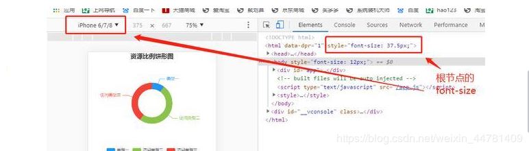 vue項(xiàng)目在webpack2實(shí)現(xiàn)移動端字體自適配功能