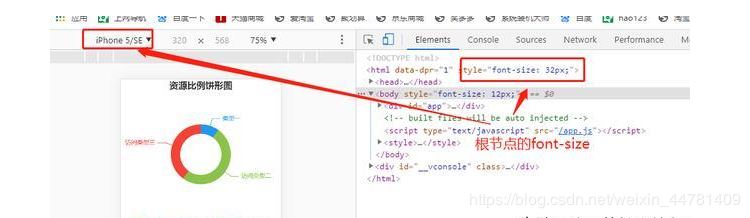 vue項(xiàng)目在webpack2實(shí)現(xiàn)移動端字體自適配功能
