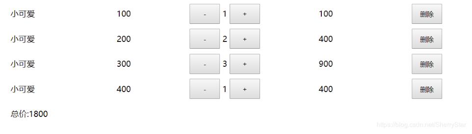 vue實現購物車案例