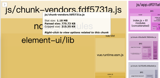 Vue 打包體積優(yōu)化方案小結