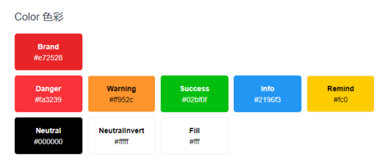 vue組件庫的在線主題編輯器的實現思路