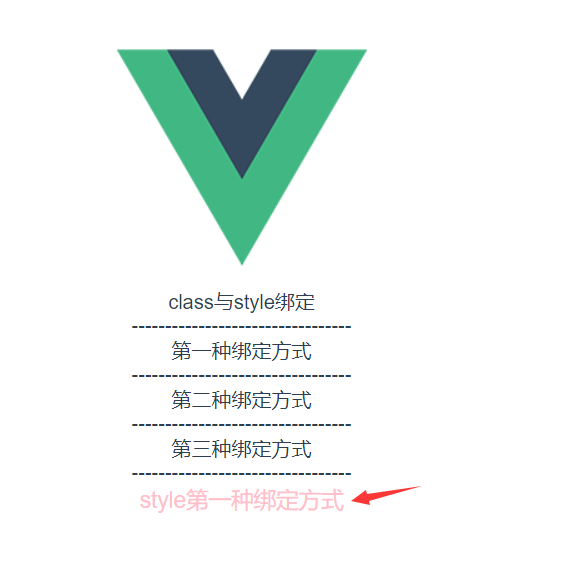 vue計算屬性+vue中class與style綁定(推薦)