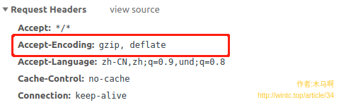 Vue項(xiàng)目打包壓縮的實(shí)現(xiàn)(讓頁(yè)面更快響應(yīng))