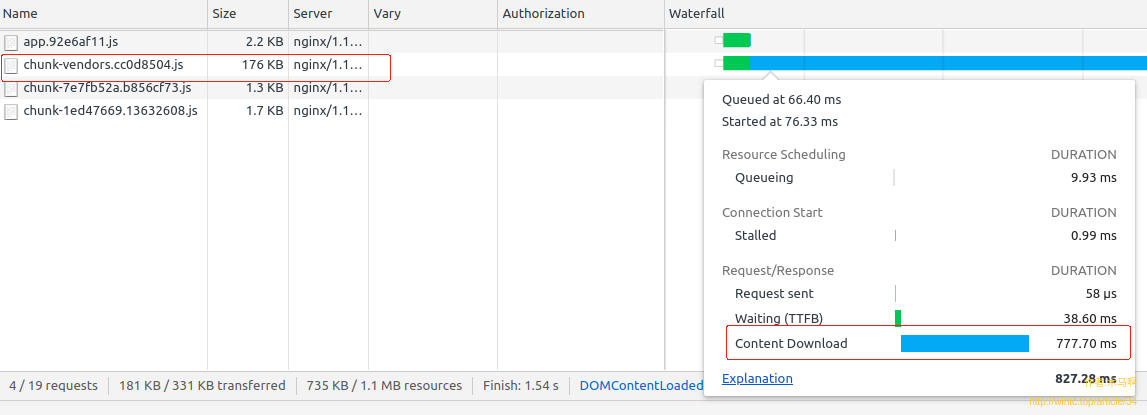 Vue項(xiàng)目打包壓縮的實(shí)現(xiàn)(讓頁(yè)面更快響應(yīng))