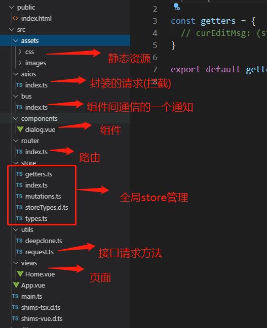使用vue-cli3+typescript的項目模板創建工程的教程