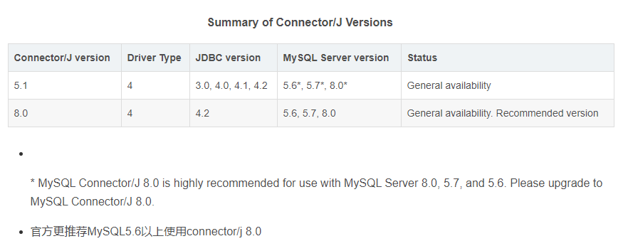 關(guān)于Mysql-connector-java驅(qū)動版本問題總結(jié)