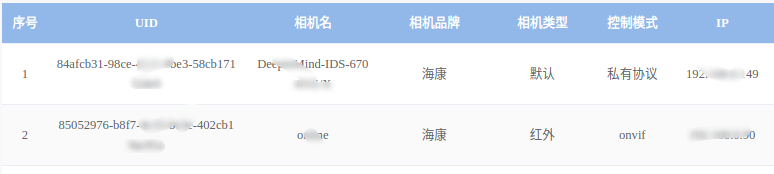圖文詳解vue中proto文件的函數調用