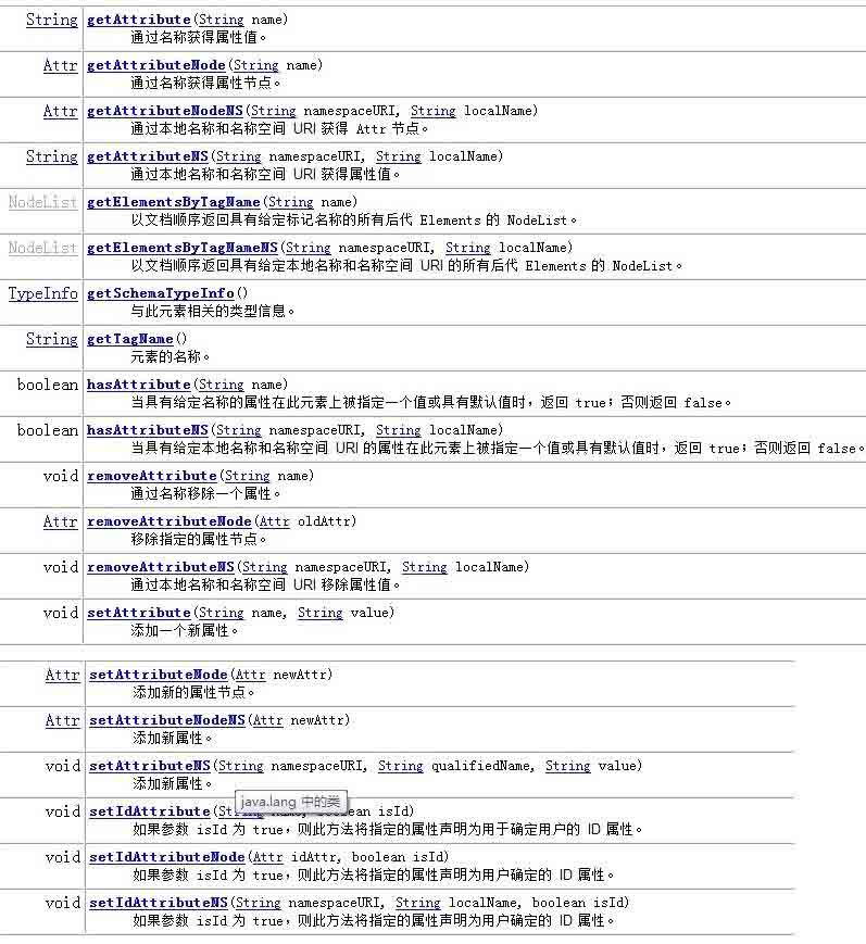 Java org.w3c.dom.Document 類方法引用報(bào)錯(cuò)