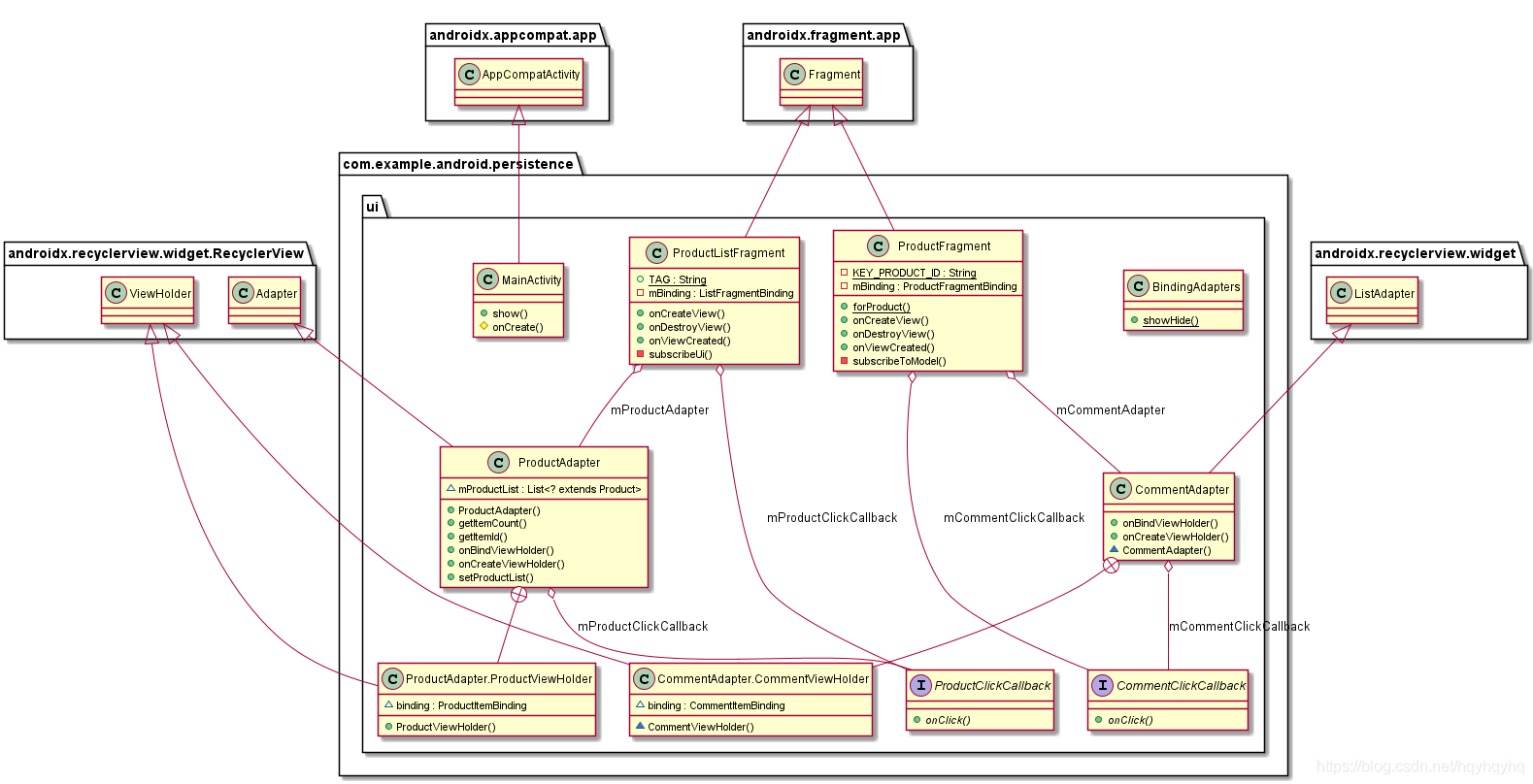 Android Studio自動生成UML關系圖的方法步驟