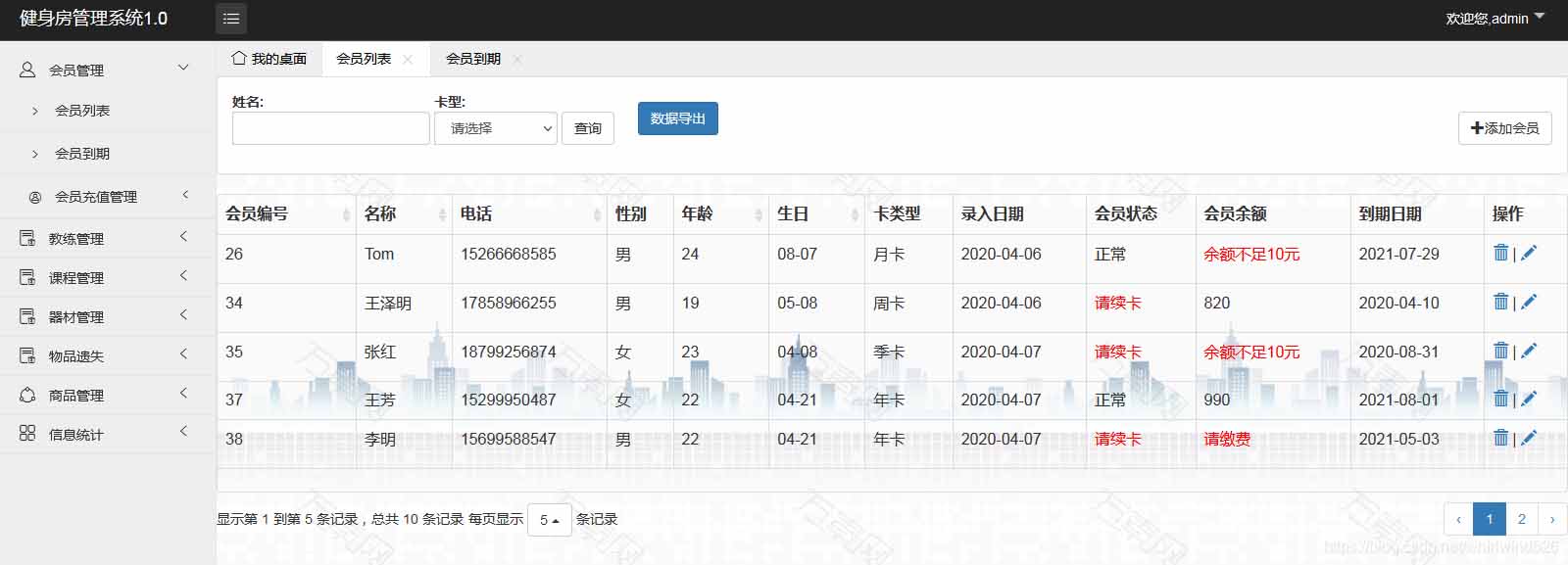 使用Springboot實現健身房管理系統