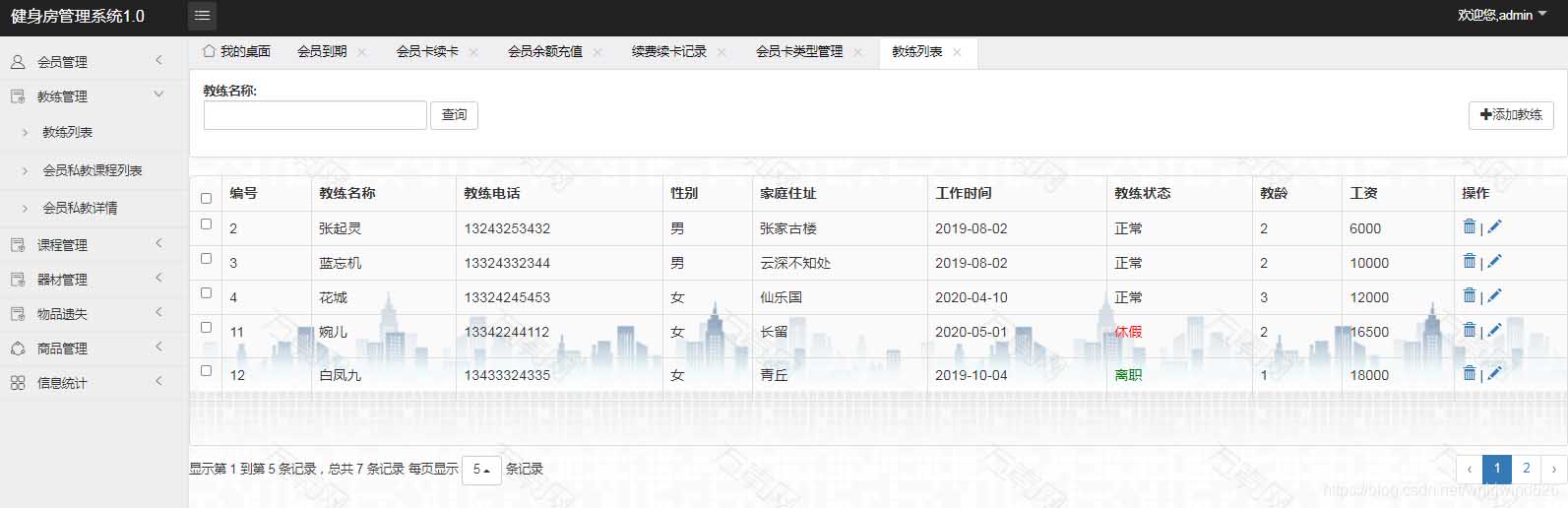 使用Springboot實現健身房管理系統