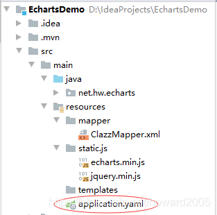 SpringBoot+ECharts是如何實現數據可視化的