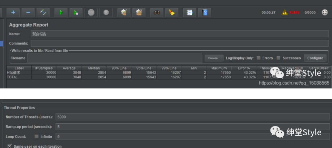 解決SpringBoot內(nèi)嵌Tomcat并發(fā)容量的問題