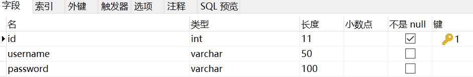 SpringBoot整合MyBatis超詳細(xì)教程