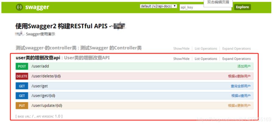 在SpringBoot項目中的使用Swagger的方法示例