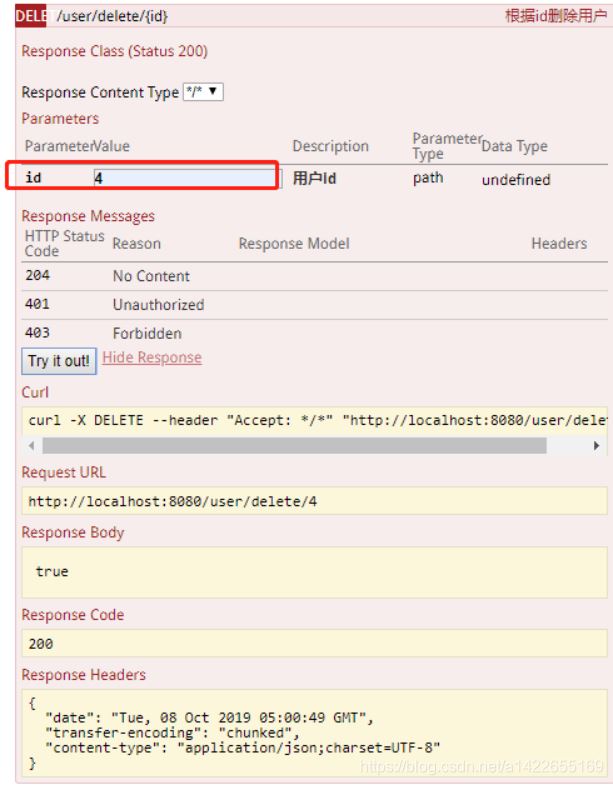在SpringBoot項目中的使用Swagger的方法示例
