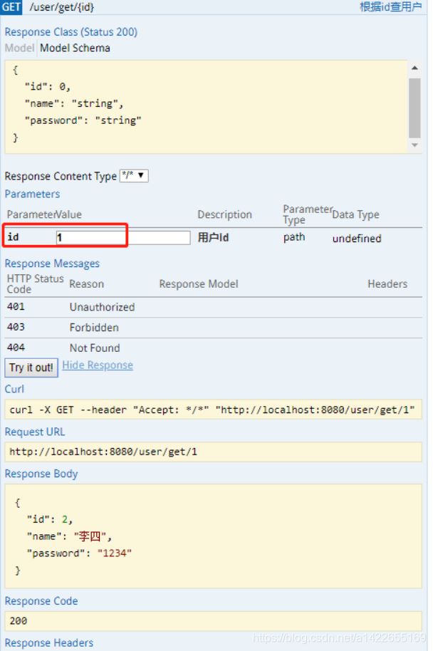 在SpringBoot項目中的使用Swagger的方法示例