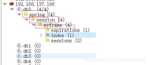 SpringSecurity整合springBoot、redis實現登錄互踢功能