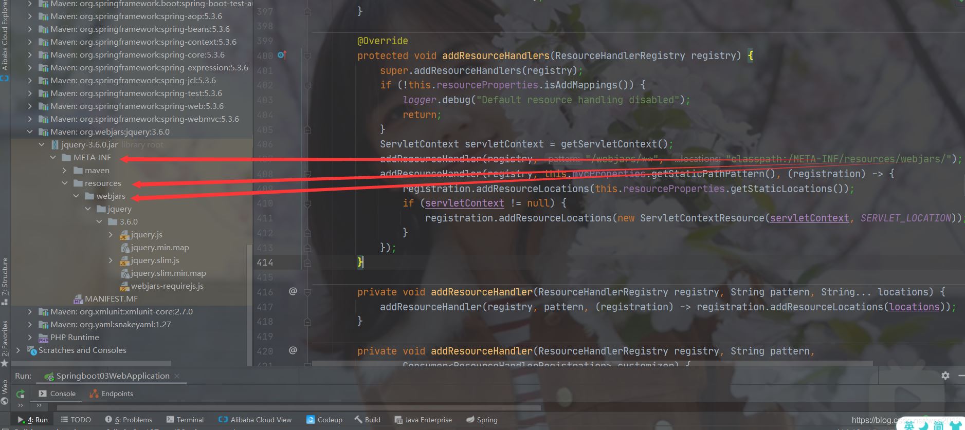 SpringBoot通過源碼探究靜態資源的映射規則實現