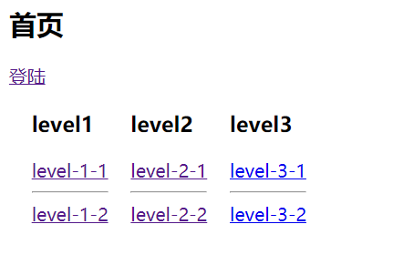 SpringBoot+SpringSecurity實現基于真實數據的授權認證
