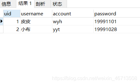 SpringBoot實現(xiàn)Mysql使用MD5進行密碼加密的示例