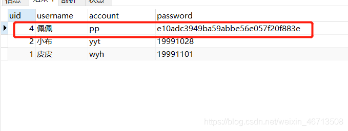 SpringBoot實現(xiàn)Mysql使用MD5進行密碼加密的示例