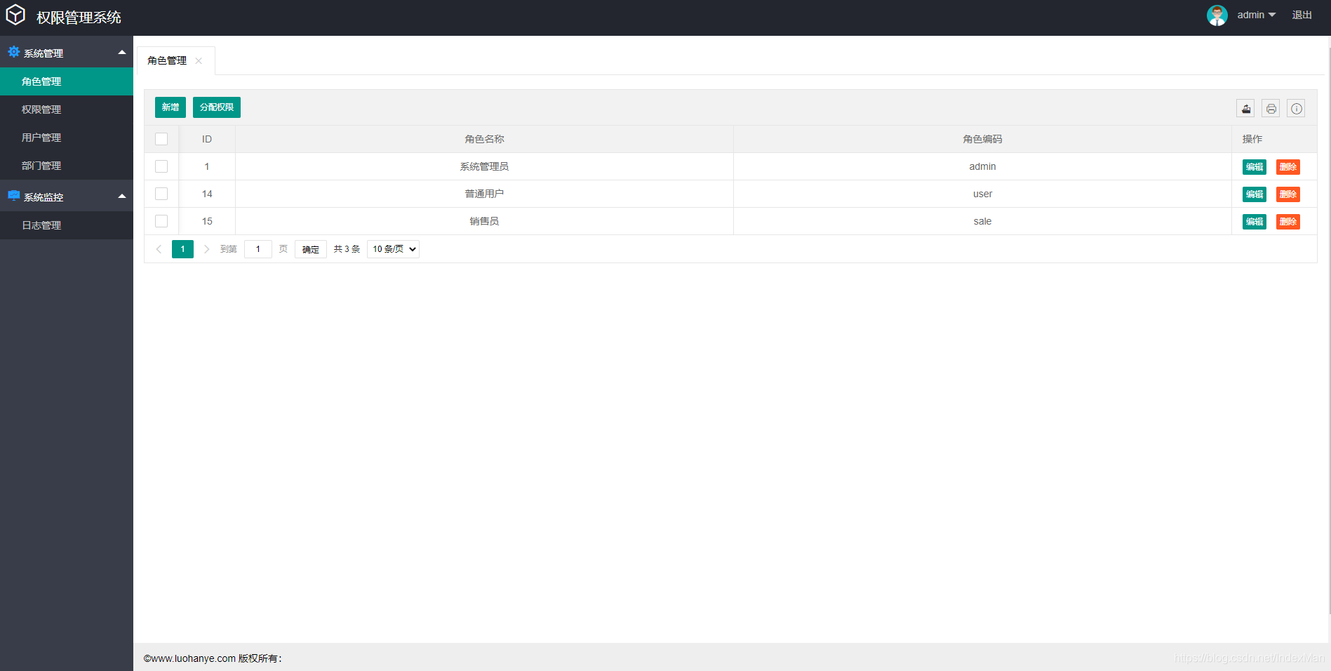 SpringBoot+Shiro+LayUI權限管理系統項目源碼