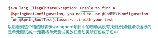 Idea工具中創建 SpringBoot工程及入門詳解
