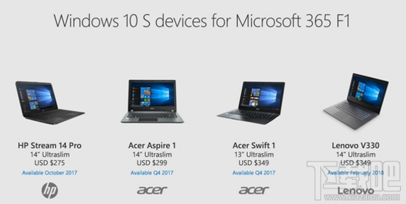 Windows 10 S企業(yè)版怎么樣？什么時候上市？
