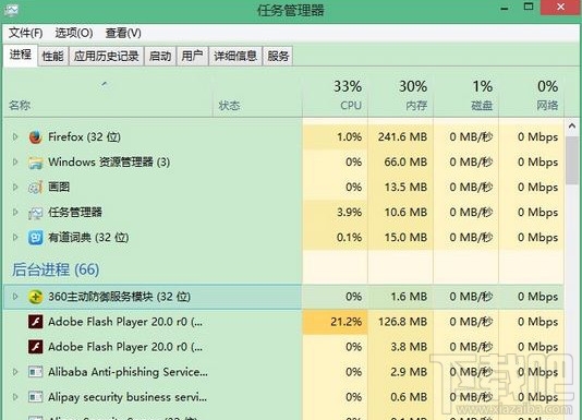 Win10開機gwx.exe進程自動啟動怎么辦