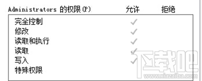 win10中trustedinstaller權(quán)限有什么用？