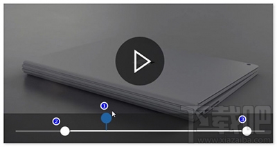 Win10照片應(yīng)用怎么剪輯視頻添加特效